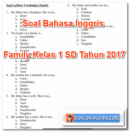 Soal Bahasa Inggris Family Kelas 1 SD Tahun 2017 - Soal Bahasa Inggris