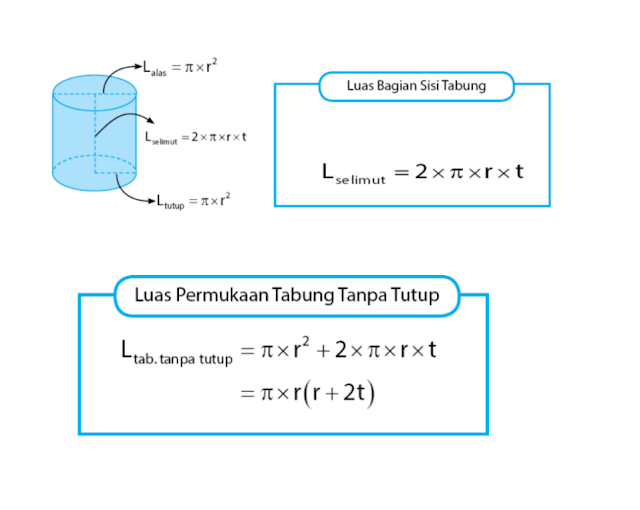 Rahasia Cara Membuat Kisi Kisi Soal PKN Kelas X Semester 2 Agar Siswa Langsung Paham