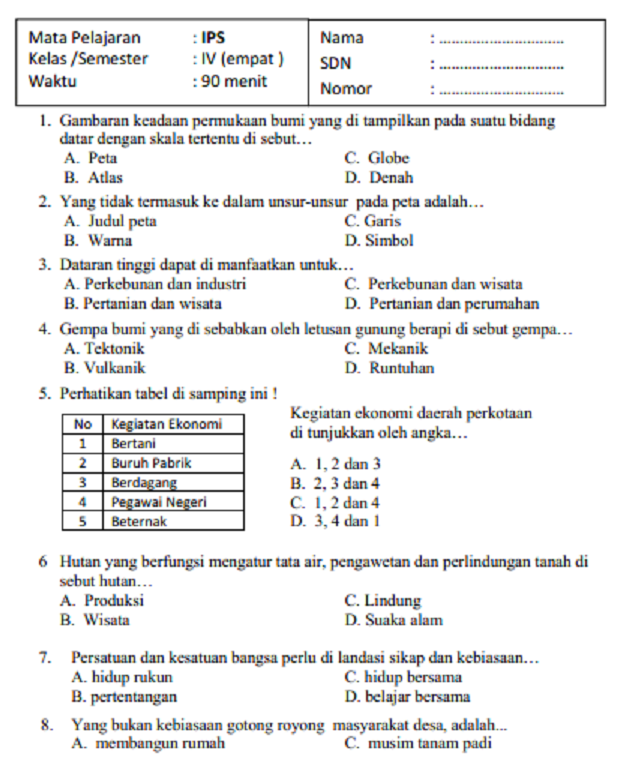 Terbukti Soal Latihan Soal UAS Semester 1 IPS Kelas 4 SD yang Bikin Nilai Meningkat Juga